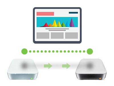 Q: What precisely does web site migration imply and what does it involve?